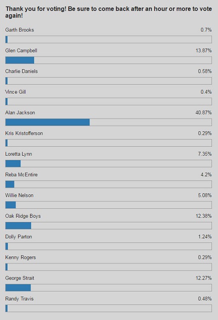 2016-05-18_The Boot Poll.jpg