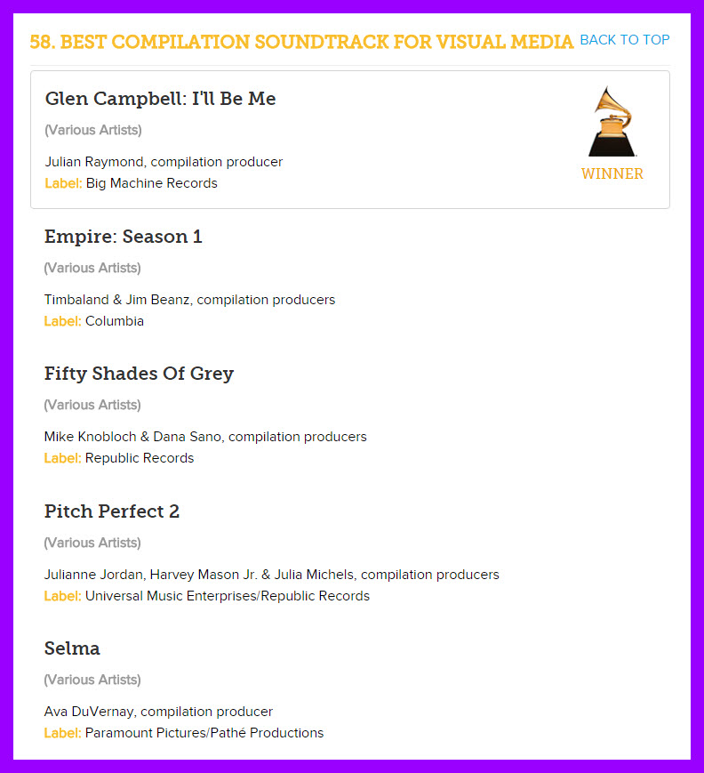 2016-02-16_Grammy.com_List of Winners_I'll Be Me.jpg