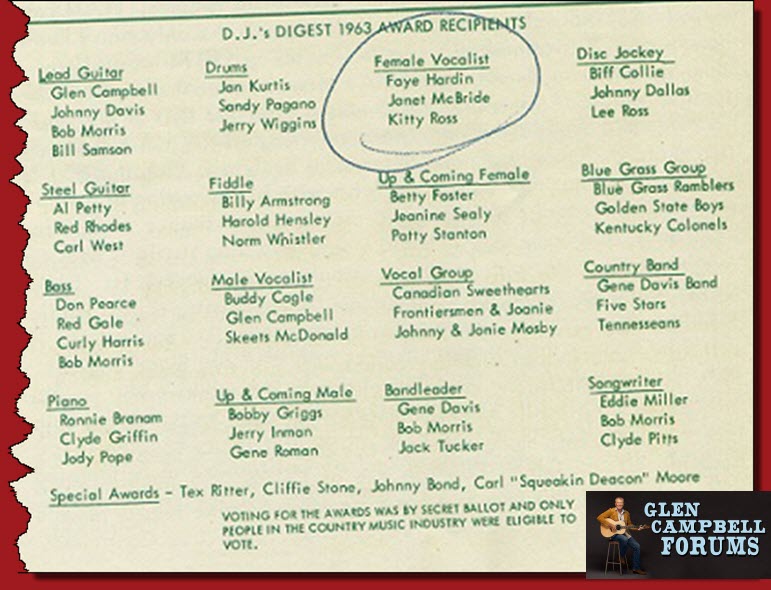 DJ Digest_GCF.jpg